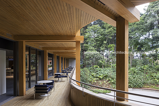 casa docol ar arquitetos