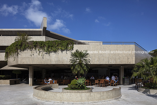 sesc santos botti rubin