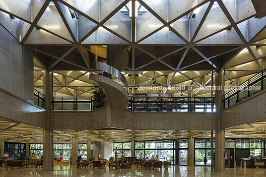 sesc santos botti rubin